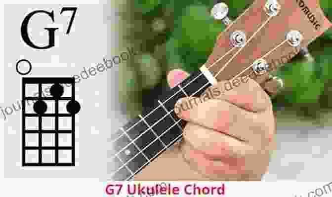 G7 Chord On Ukulele Christmas Music For Easy Ukulele With Tablature
