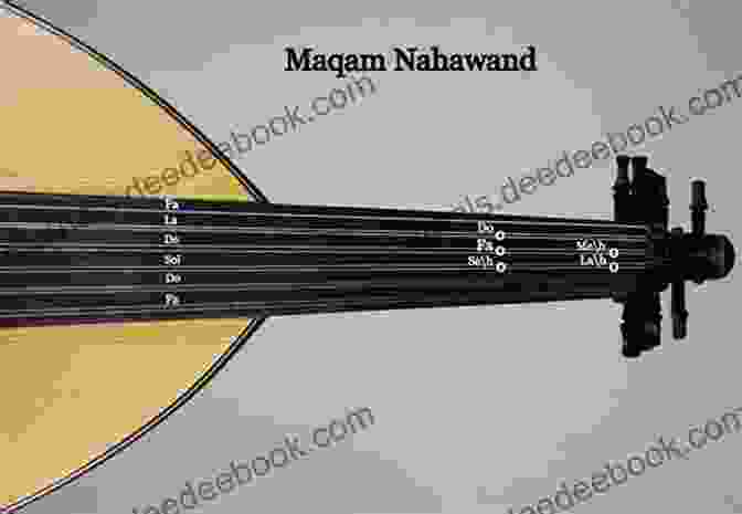 Maqam Illustration Musical Scales Of The World