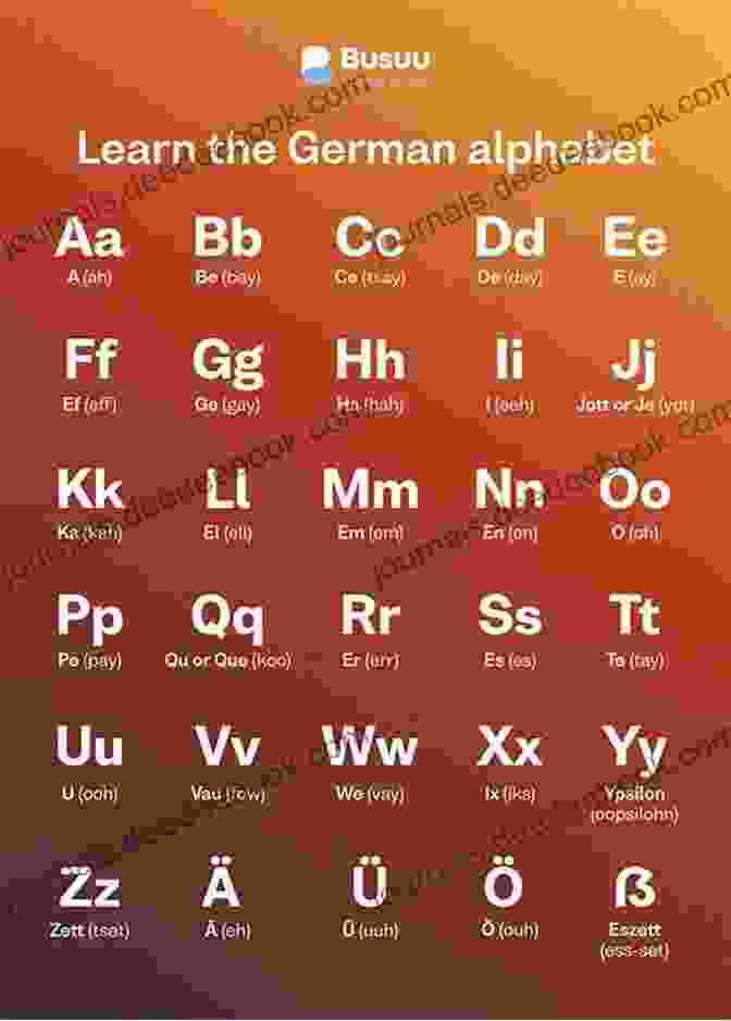 The Letter A GERMAN ALPHABETS PICTURES WORDS (GERMAN Alphabets And GERMAN Language Learning 2)