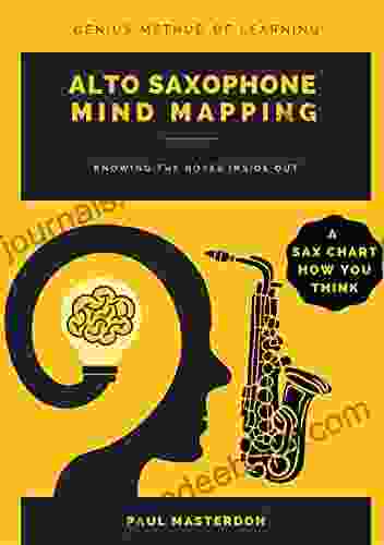 Alto Saxophone Mind Mapping: A Sax Fingering Chart How You Think (How To Play Easy Alto Sax 2)