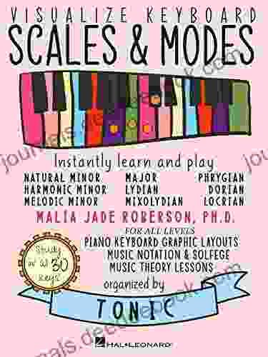 Visualize Keyboard Scales Modes: Instantly Learn And Play Designed For All Musicians